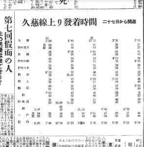 久慈〜尻内間の3月27日からの時刻表（S5.3.16岩手日報）