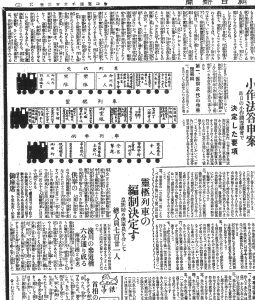 大正天皇の霊柩列車の編成表（S2.1.14東京朝日）
