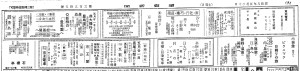 私鉄各社の観光案内（S8.5.20読売）