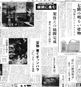 近鉄名古屋線の広軌化工事は順調（S33.11.25中部日本新聞）