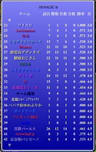 パールス情報（第328−1号）