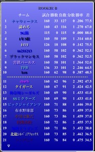 パールス情報（第330−6号）