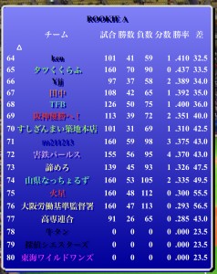 パールス情報（第327−5号）