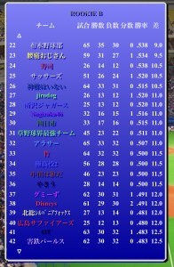 パールス情報（第328−2号）