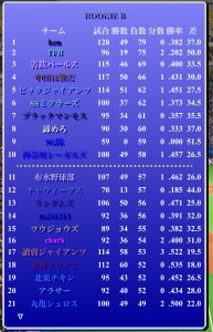 パールス情報（第330-4号）