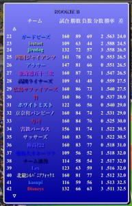 パールス情報（第328-5号）