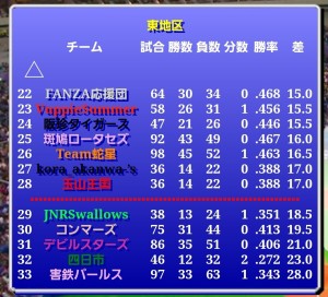 害鉄パールス風雲録（第363期第3節）